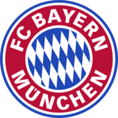 FC Bayern Fußball-Bundesliga Merchandising