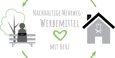 Mehrweglösungen mit Firmenlogo