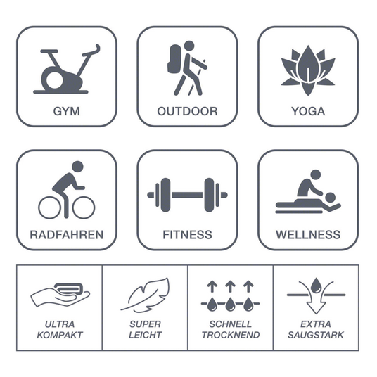 Werbehandtuch hervorragend geeignet für sportliche Aktivitäten