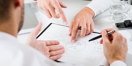 Was bringt eigentlich der Einsatz von Werbemitteln oder Werbeartikeln?