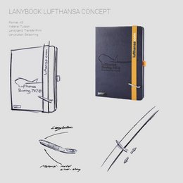 Individuelle Lanybooks, das kultige und angesagte Werbe-Notizbuch