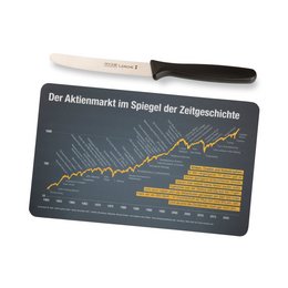 Werbe-Frühstücksbrettchen mit individueller Werbebotschaft 